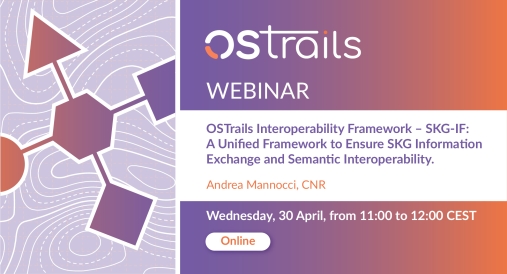 OSTrails Interoperability Framework – SKG-IF: A Unified Framework to Ensure SKG Information Exchange and Semantic Interoperability. 
